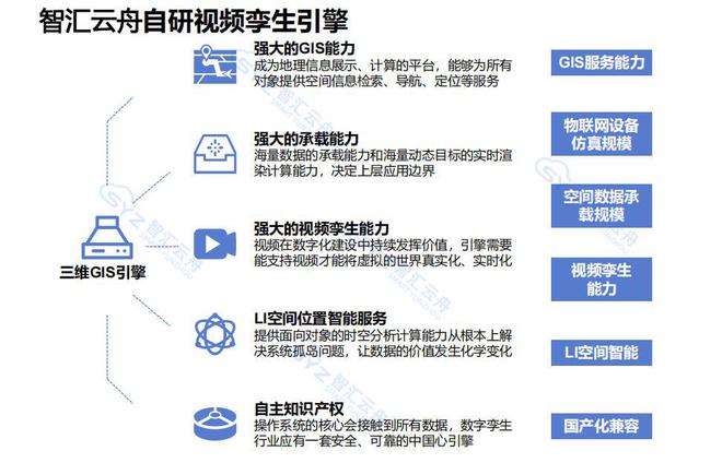 视频孪生技术赋能智慧交管建设：迈向实时实景的交通管理新时代(图9)