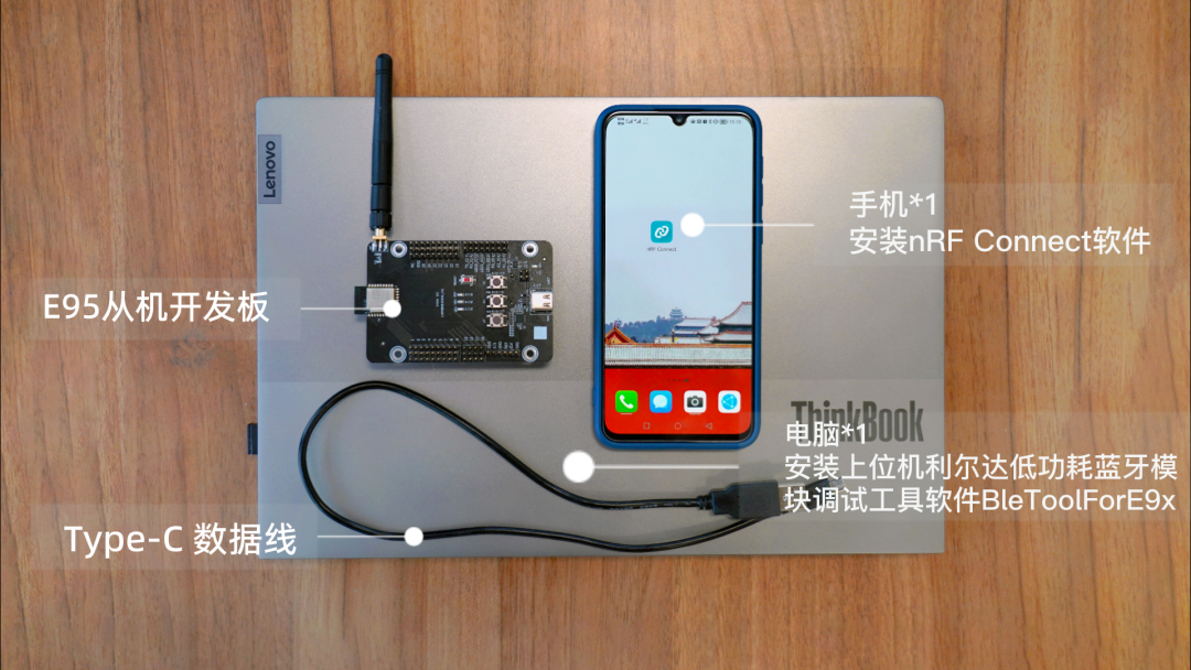 低功耗蓝牙技术如何让1v1双向通信事半功倍_通信世界网(图2)