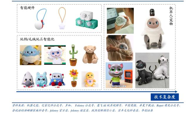 豆包视频通话功能上线！多模态感知重构AI陪伴体验(图2)