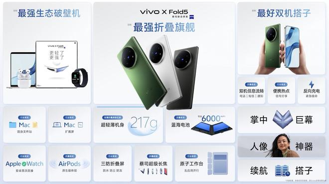 6999元起售！vivo X Fold5正式发布：多款IoT产品携手亮相(图4)