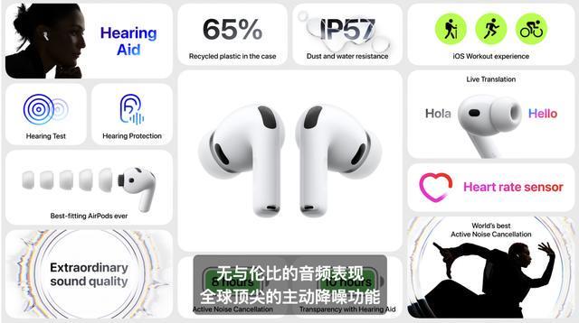 牙膏“挤爆了”！苹果新机发布：这次大变样加量不加价(图10)