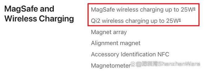 库克终于服软我愿称之为苹果史上最有诚意的一次新品发布!(图20)